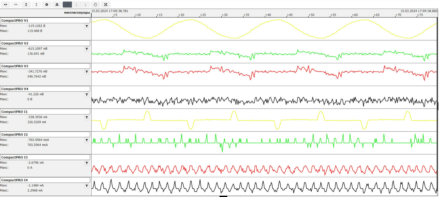 Oscillogram_white