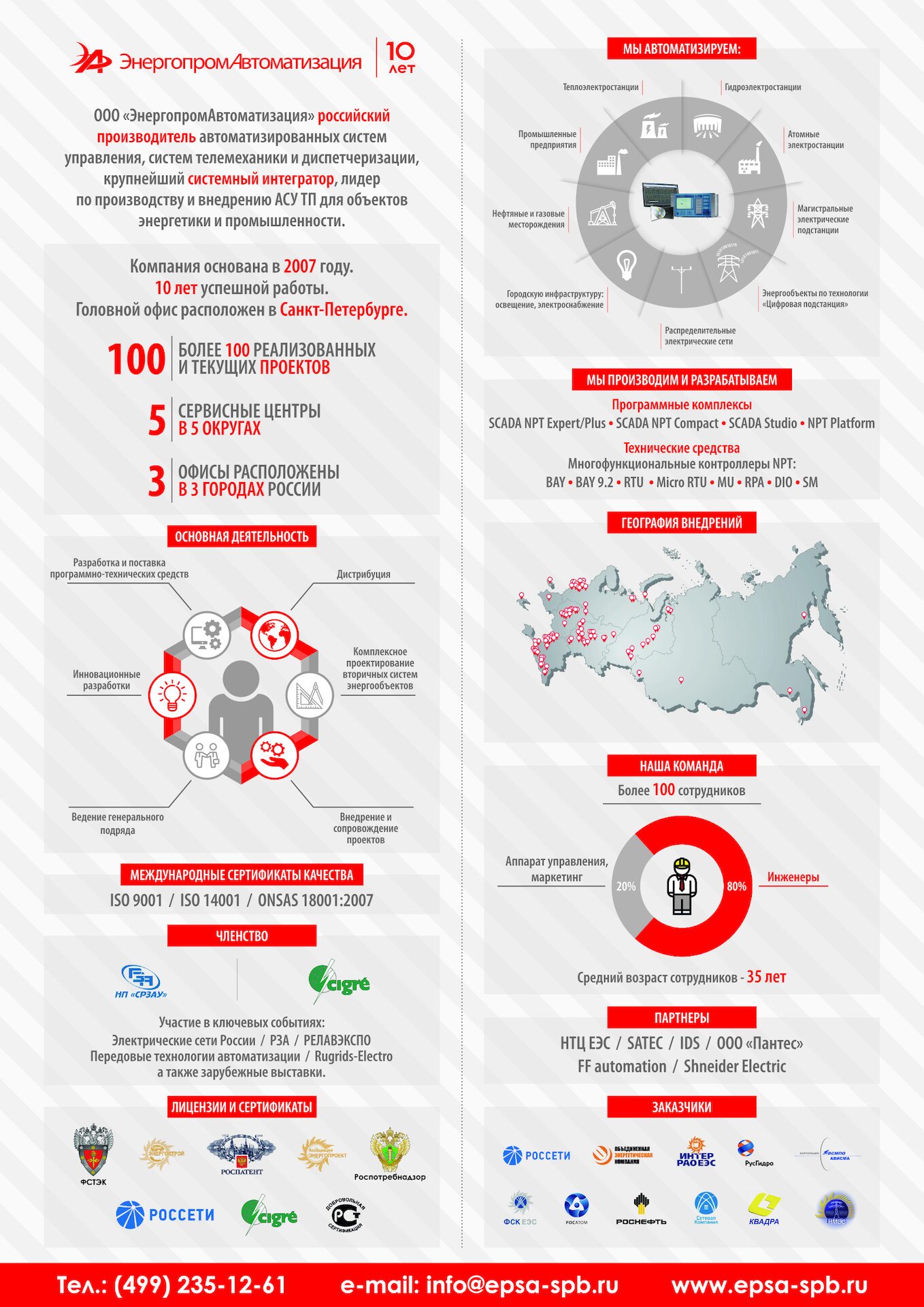 ^F370A18FCB9490FA975F2362E207AF0385F14DD1818FEEDAB6^pimgpsh_fullsize_distr
